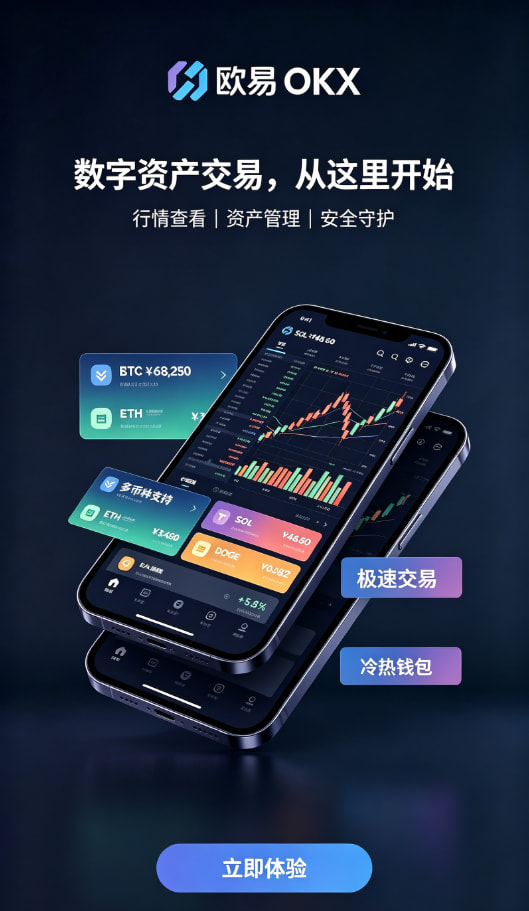 欧交易所app官网操作体验